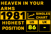 1981