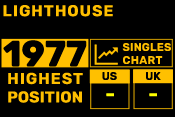 1977