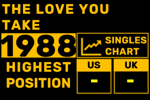 The Love You Take 1988